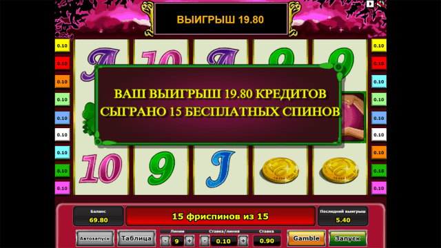 Lucky Lady's Charm 6